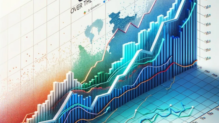 India’s GDP Growth Estimated To Slow To 6.4% In FY25